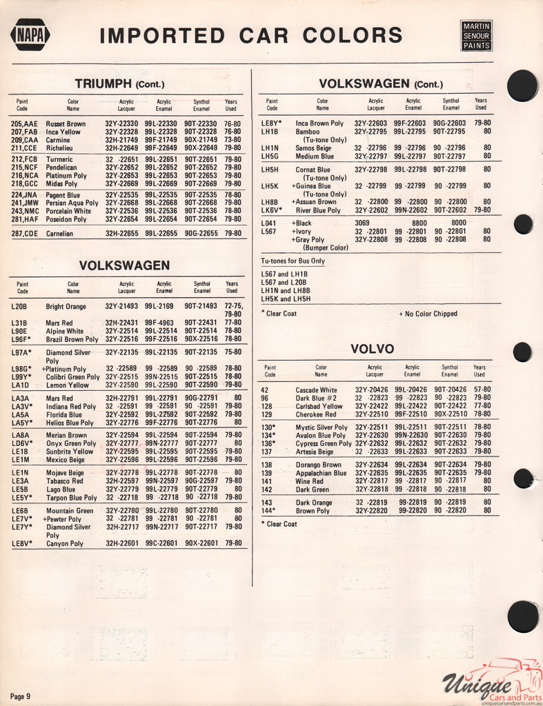 1980 Volkswagen Paint Charts Martin-Senour 2